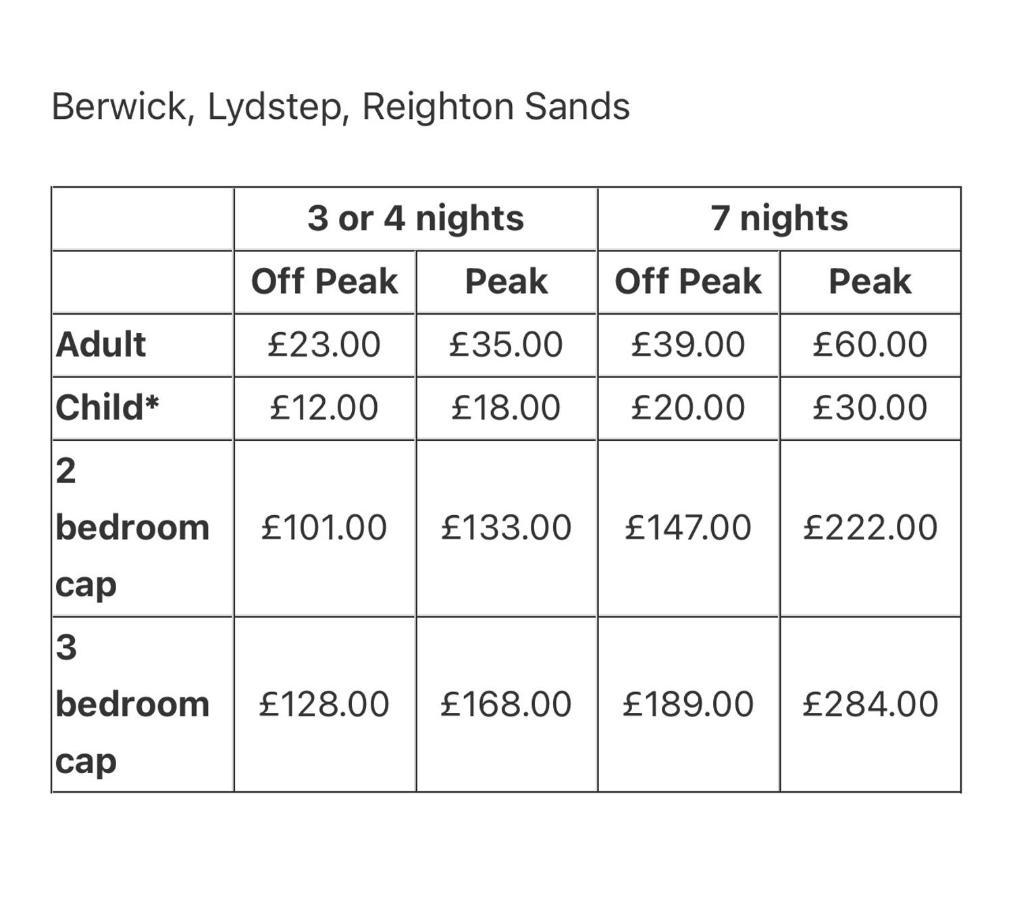 Berwick Holiday Park Haven ภายนอก รูปภาพ
